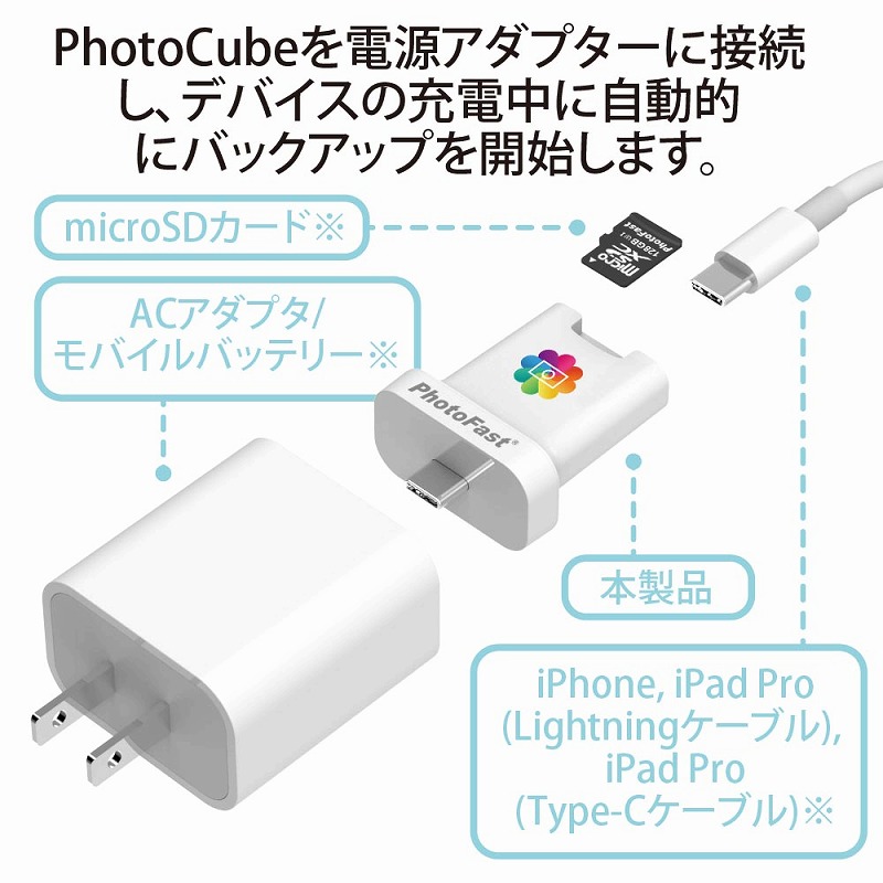 メモリー内蔵アダプタ PhotoCube C SE 128GB