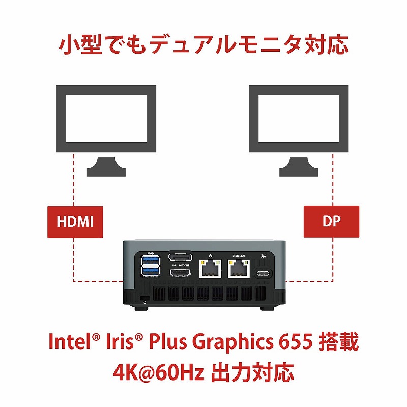 MINISFORUM U820 | 株式会社リンクスインターナショナル