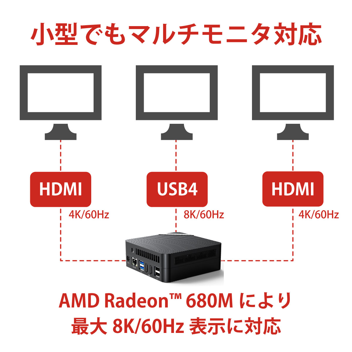 売買 MINISFORUM UM773 Lite 16GB 512G general-bond.co.jp